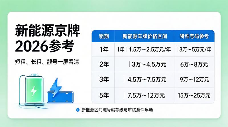 北京服务办公点展示